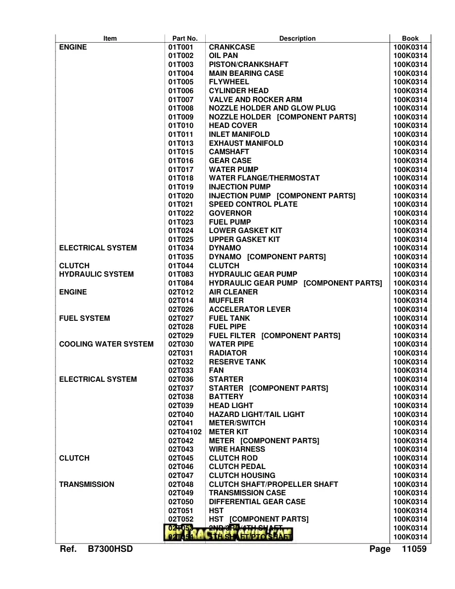Kubota B7300 Tractor Mower Service & Repair Manual preview page 3
