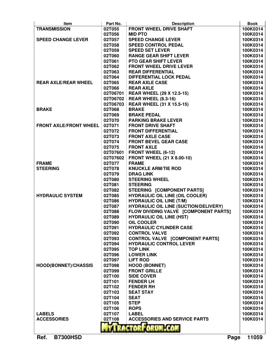 Kubota B7300 Tractor Mower Service & Repair Manual preview page 4
