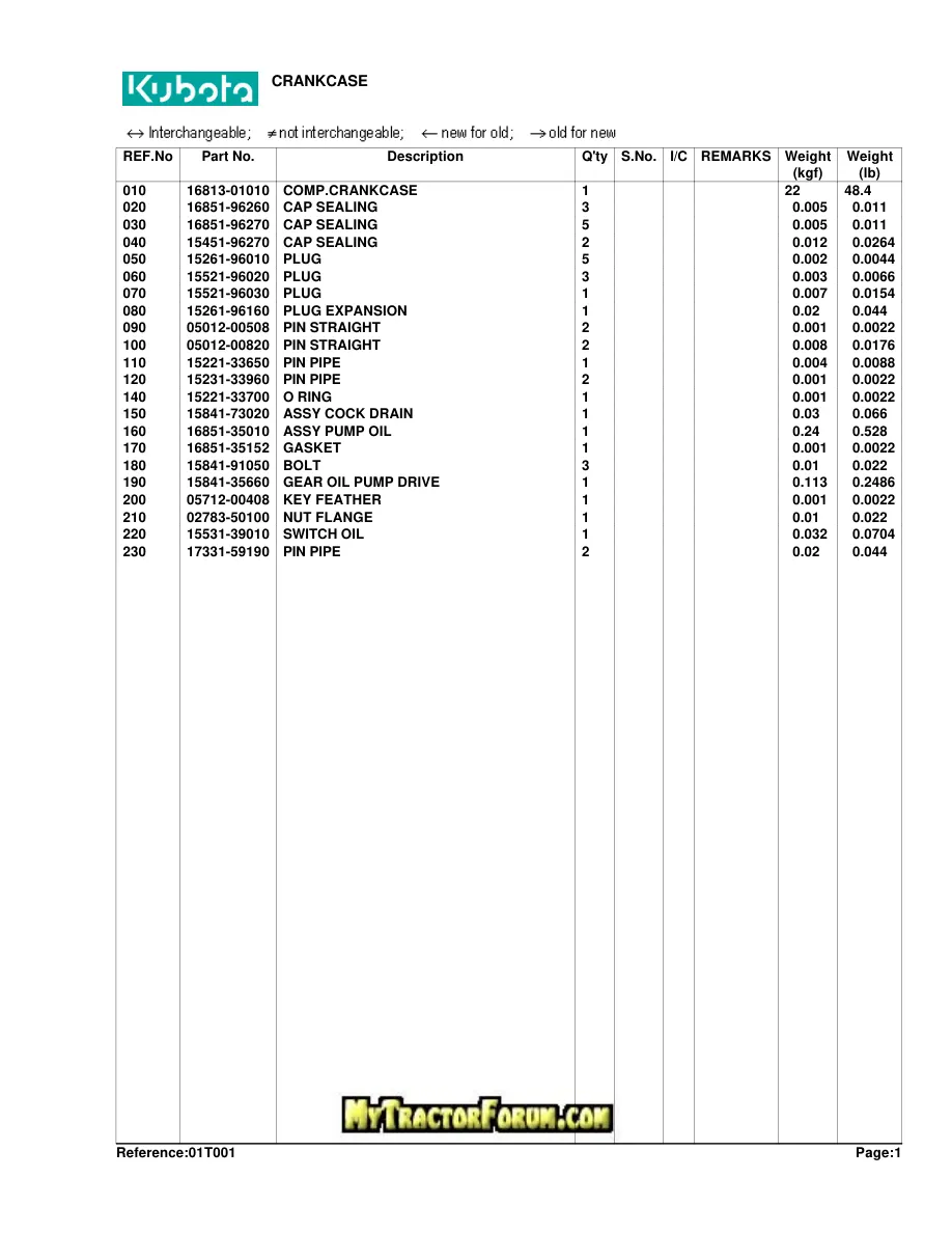 Kubota B7300 Tractor Mower Service & Repair Manual preview page 6