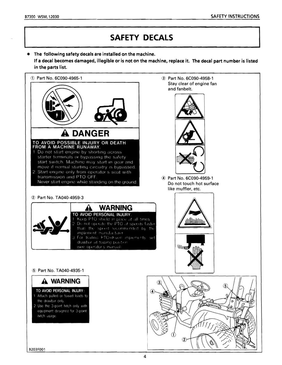 Kubota B7300 Tractor Service & Repair Manual preview page 4