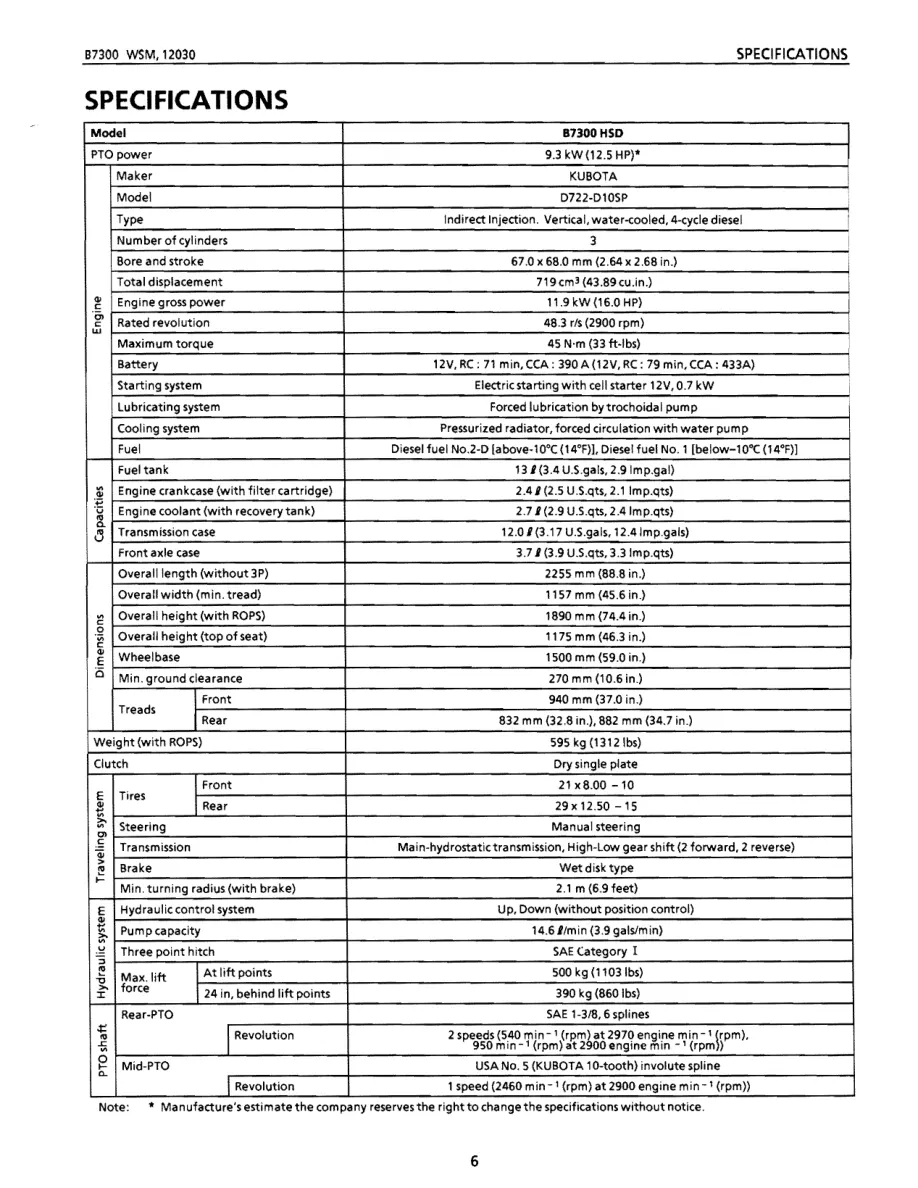 Kubota B7300 Tractor Service & Repair Manual preview page 6