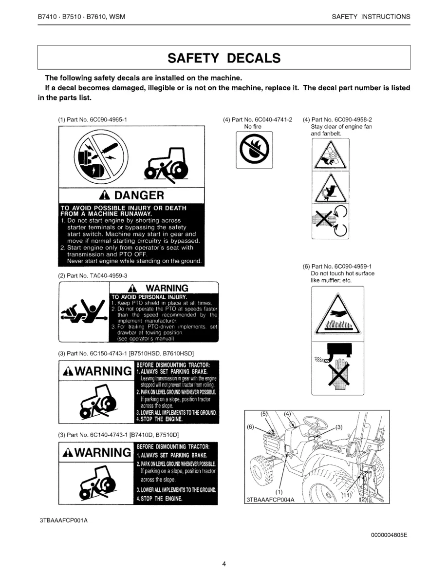 Kubota B7410 B7510 B7610 Tractor Service & Repair Manual preview page 6