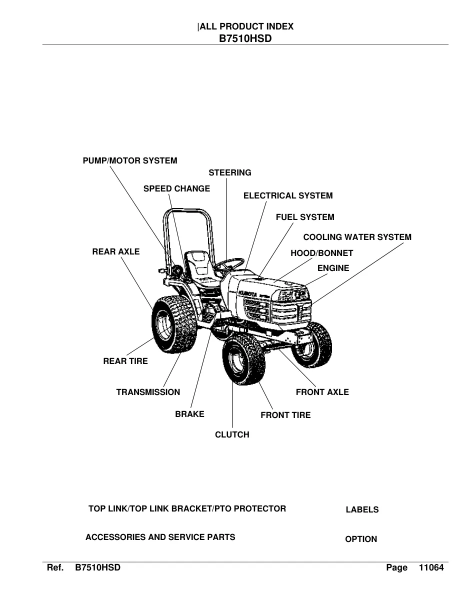 Kubota B7510HSD Tractor Parts Manual preview page 2