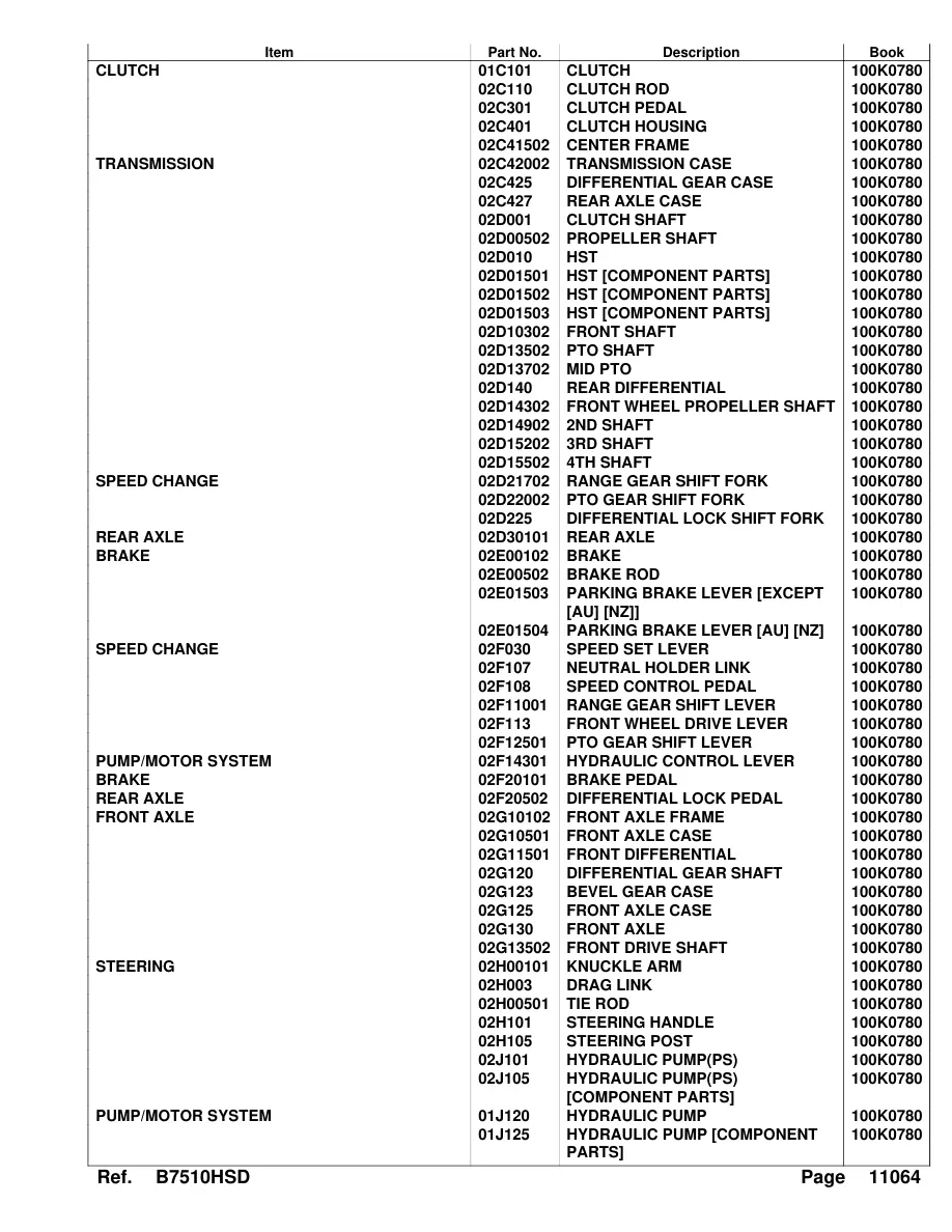 Kubota B7510HSD Tractor Parts Manual preview page 4