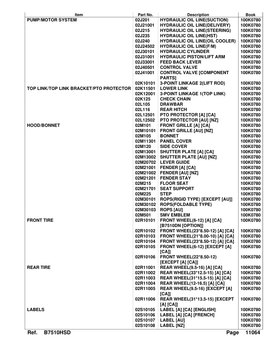 Kubota B7510HSD Tractor Parts Manual preview page 5