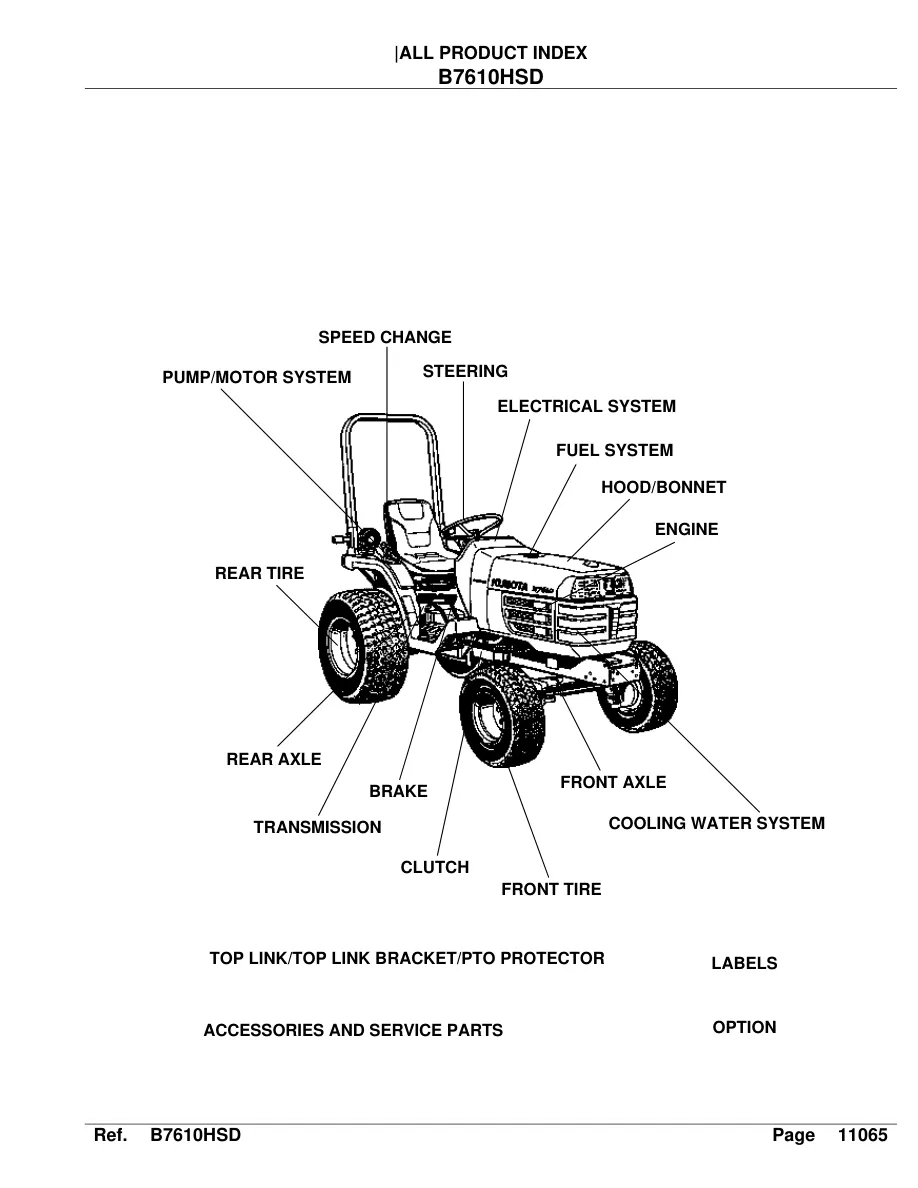 Kubota B7610HSD Tractor Parts Manual preview page 3