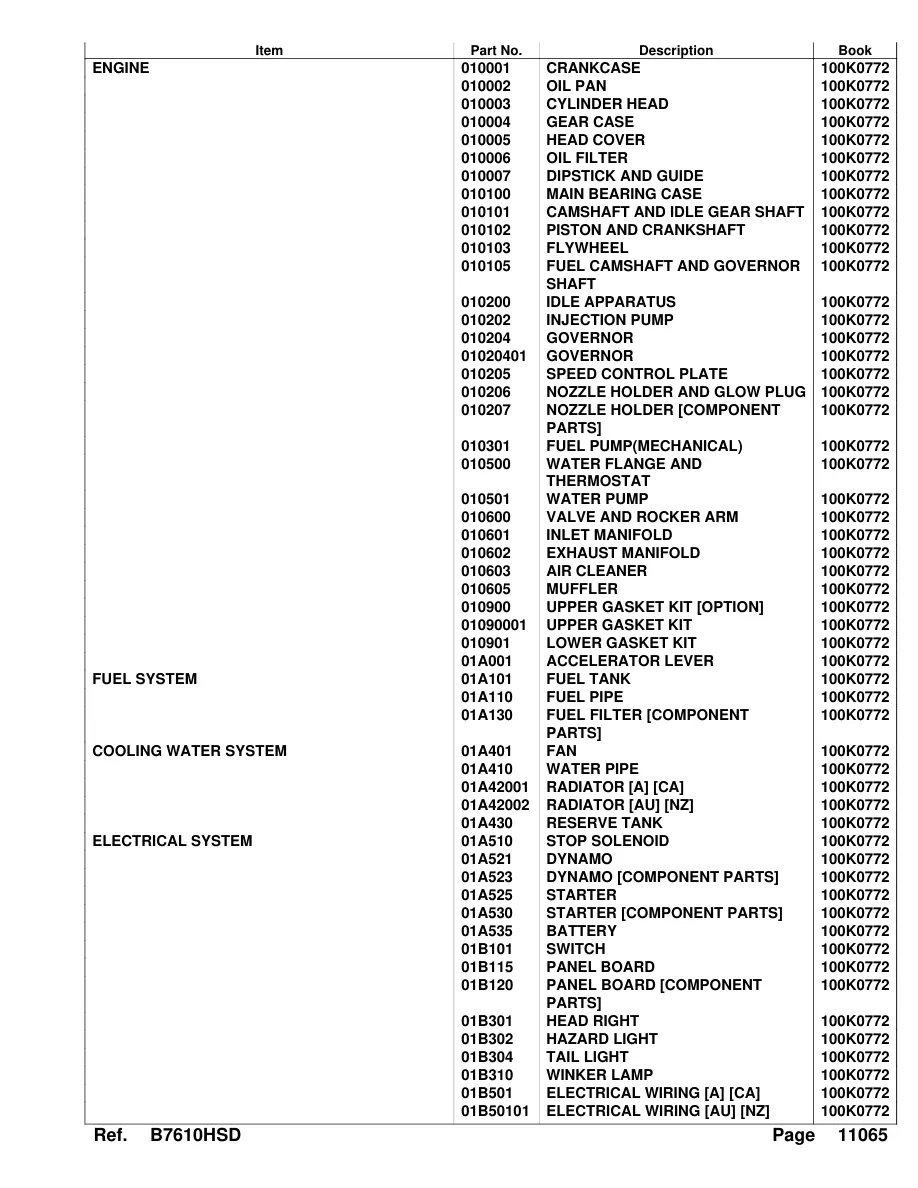 Kubota B7610HSD Tractor Parts Manual preview page 4
