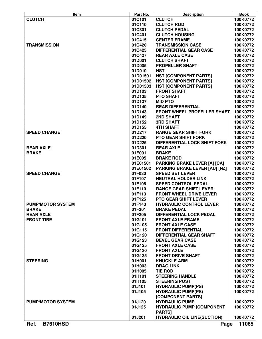 Kubota B7610HSD Tractor Parts Manual preview page 5