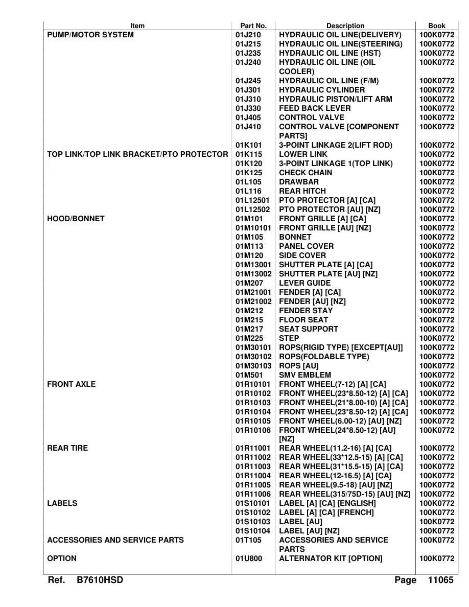 Kubota B7610HSD Tractor Parts Manual preview page 6