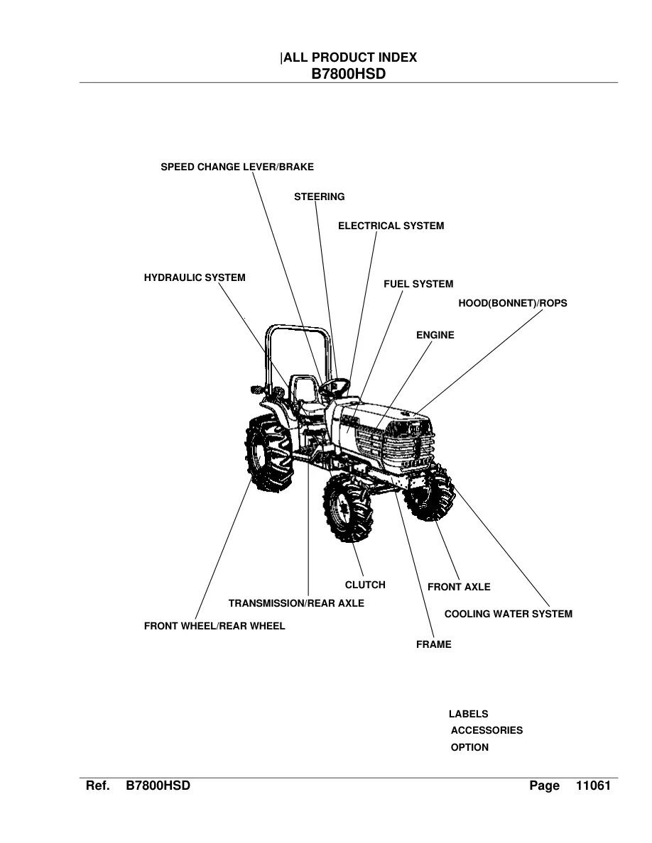 Kubota B7800/ B3030 40 Amp Alternator Upgrade Kit Installati Tractor Service & Repair Manual preview page 2