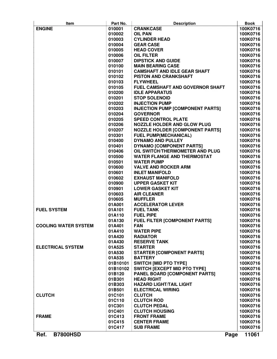 Kubota B7800/ B3030 40 Amp Alternator Upgrade Kit Installati Tractor Service & Repair Manual preview page 3