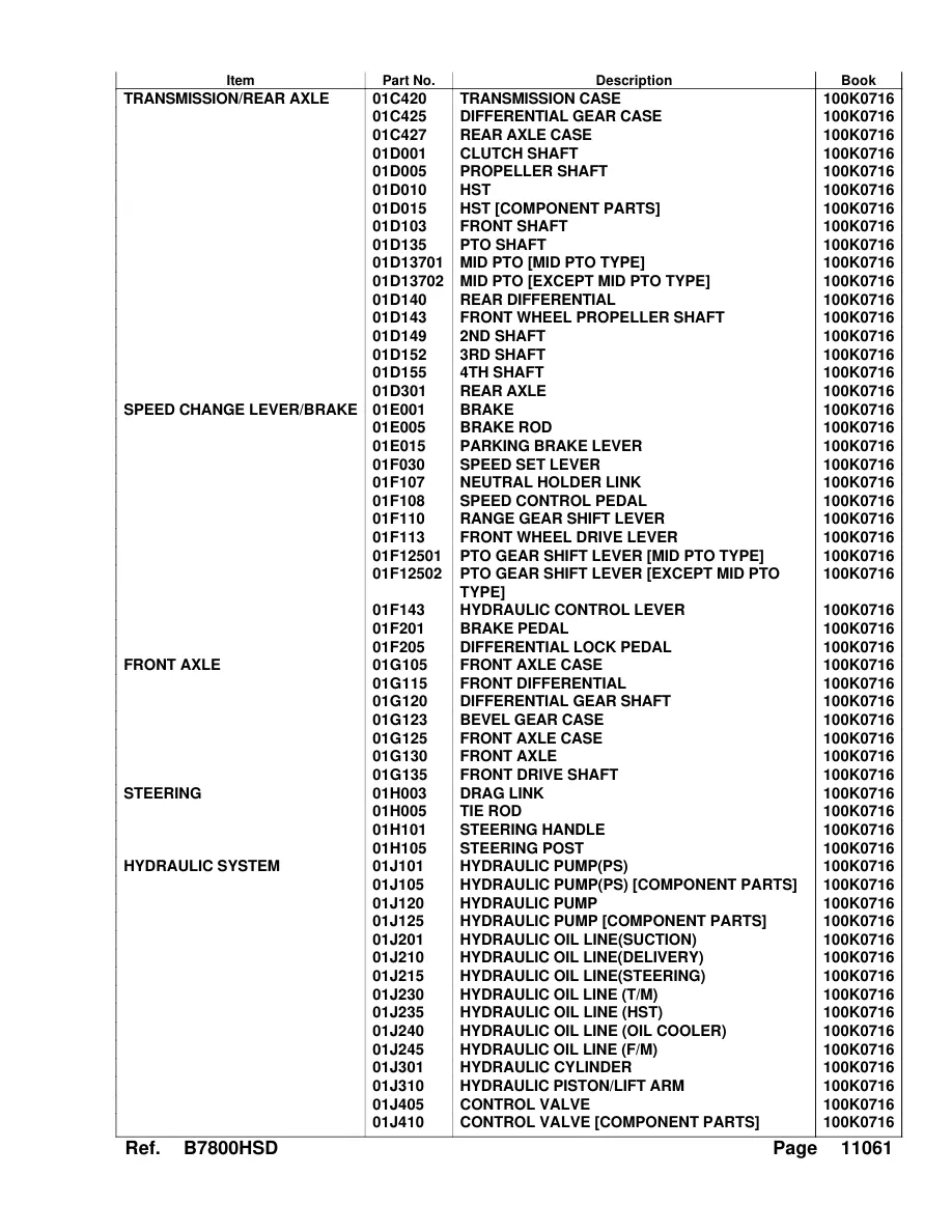 Kubota B7800/ B3030 40 Amp Alternator Upgrade Kit Installati Tractor Service & Repair Manual preview page 4