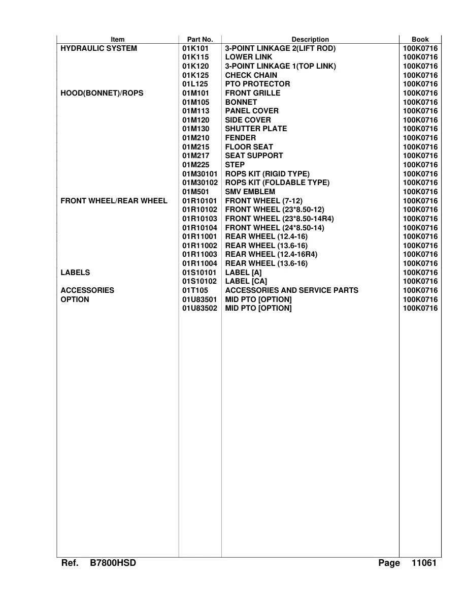 Kubota B7800/ B3030 40 Amp Alternator Upgrade Kit Installati Tractor Service & Repair Manual preview page 5