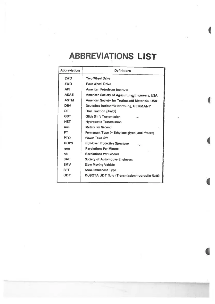 Kubota B8200 Tractor Operator's Manual preview page 2