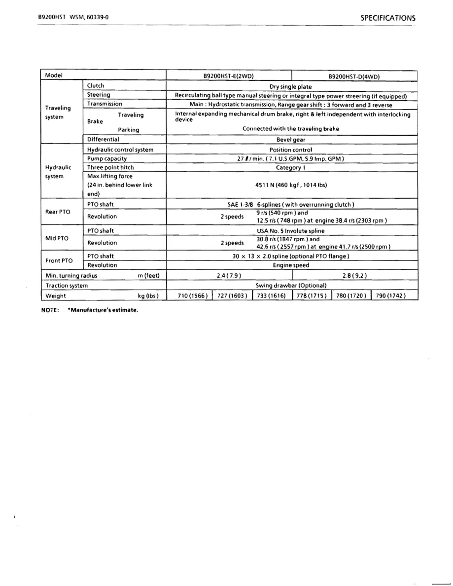 Kubota B9200HST B9200DC Tractor Service & Repair Manual preview page 2