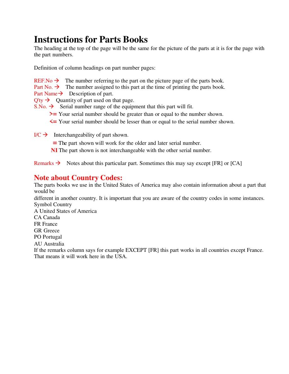 Kubota Best LA844 1 fits MX5100 4700 Attachment Parts Manual preview page 2