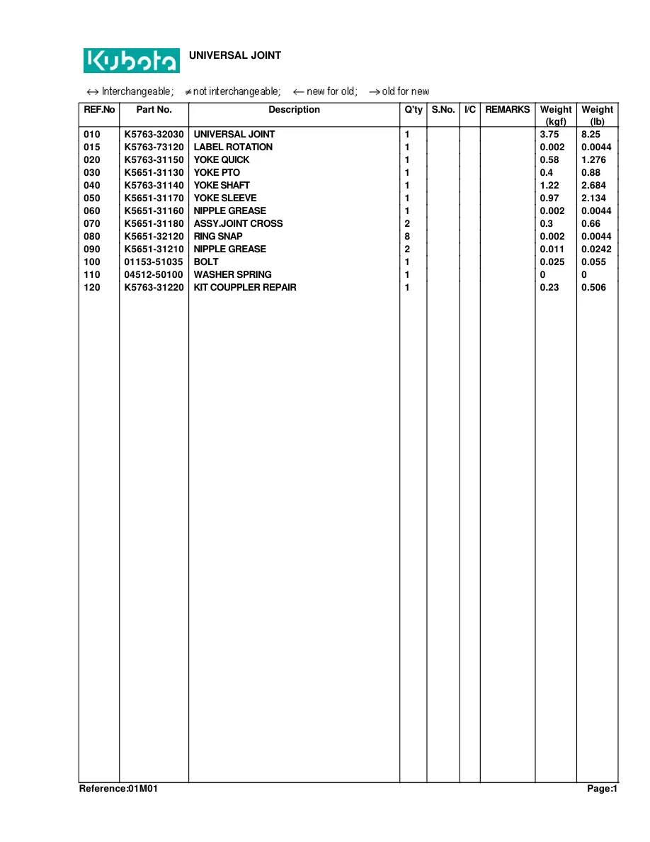 Kubota Best RCK60 24B Attachment Parts Manual preview page 4