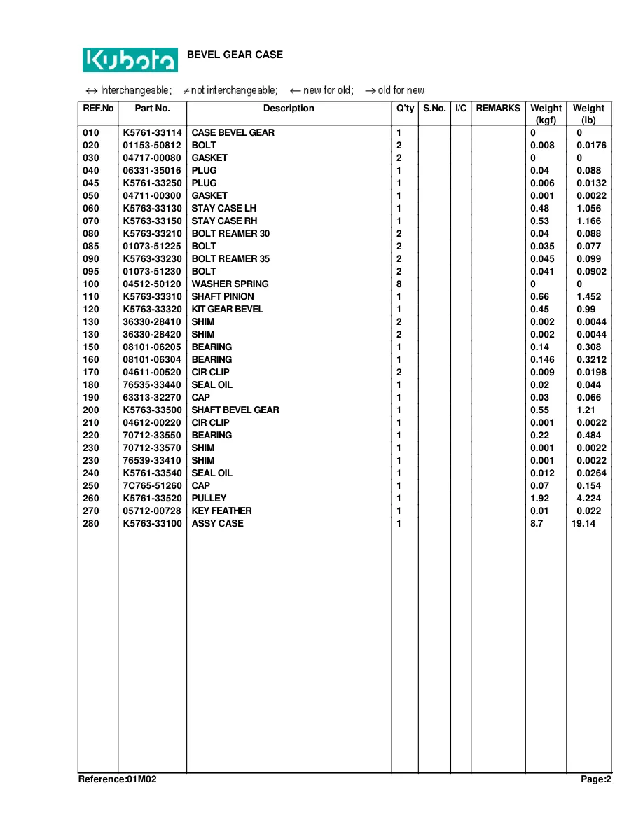 Kubota Best RCK60 24B Attachment Parts Manual preview page 6
