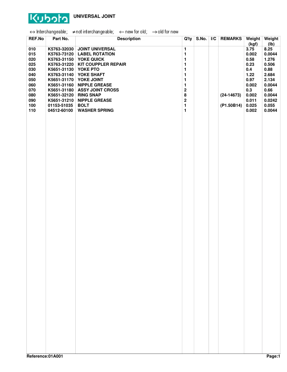 Kubota Best RCK60 30B Attachment Parts Manual preview page 4