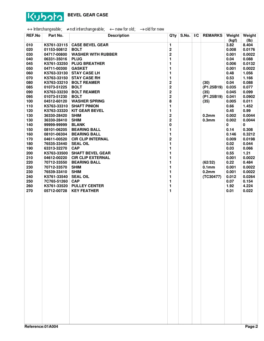 Kubota Best RCK60 30B Attachment Parts Manual preview page 6