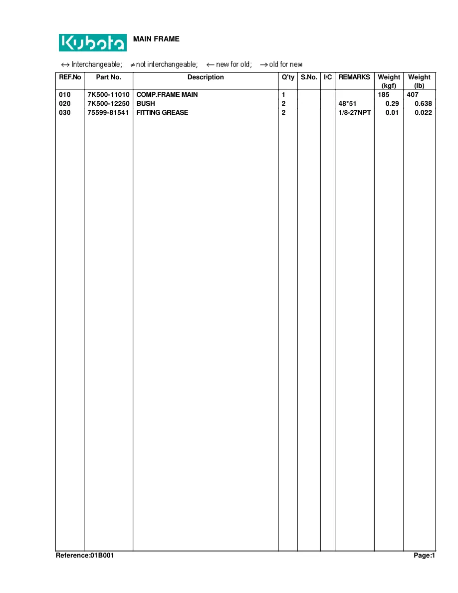 Kubota BH90 Backhoe Parts Manual preview page 5