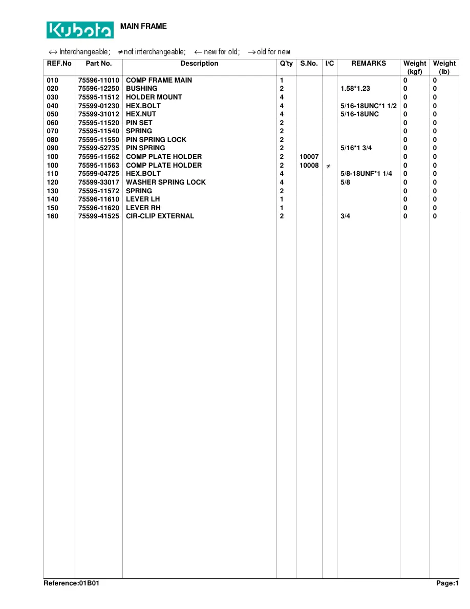 Kubota BT751 Attachment Parts Manual preview page 4