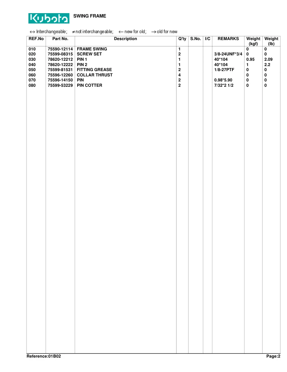 Kubota BT751 Attachment Parts Manual preview page 6