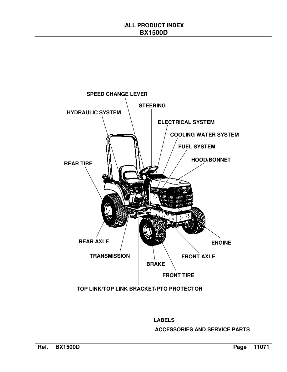 Kubota Bx1500 Tractors Service & Repair Manual preview page 2