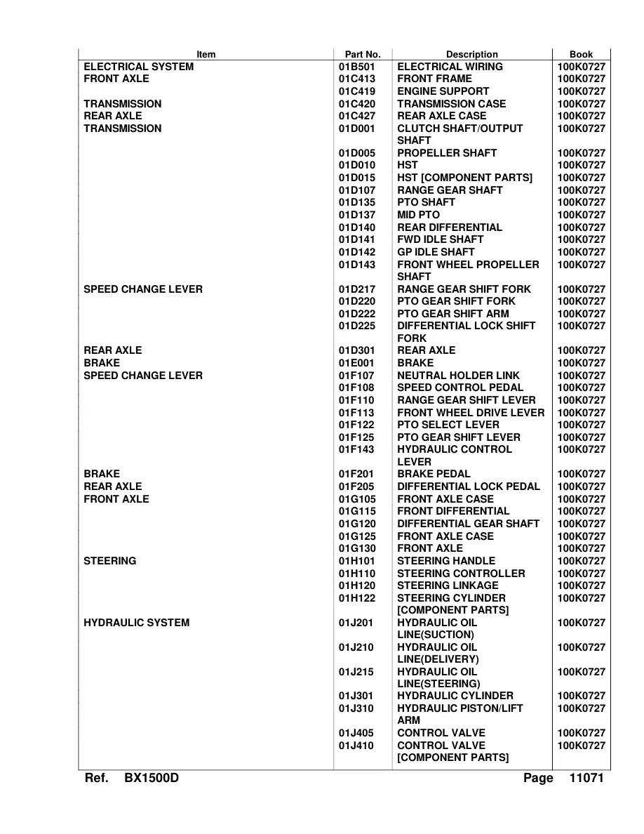 Kubota Bx1500 Tractors Service & Repair Manual preview page 4