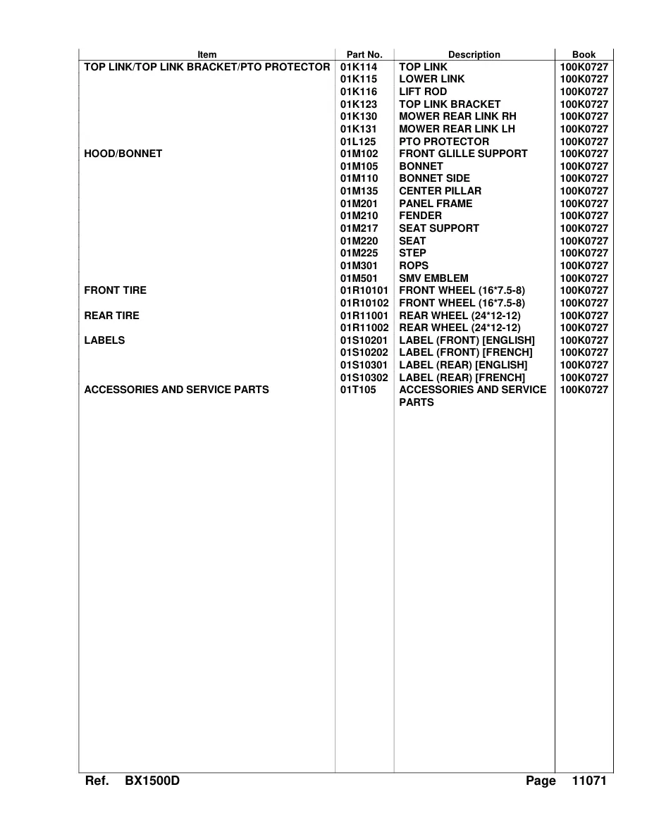 Kubota Bx1500 Tractors Service & Repair Manual preview page 5