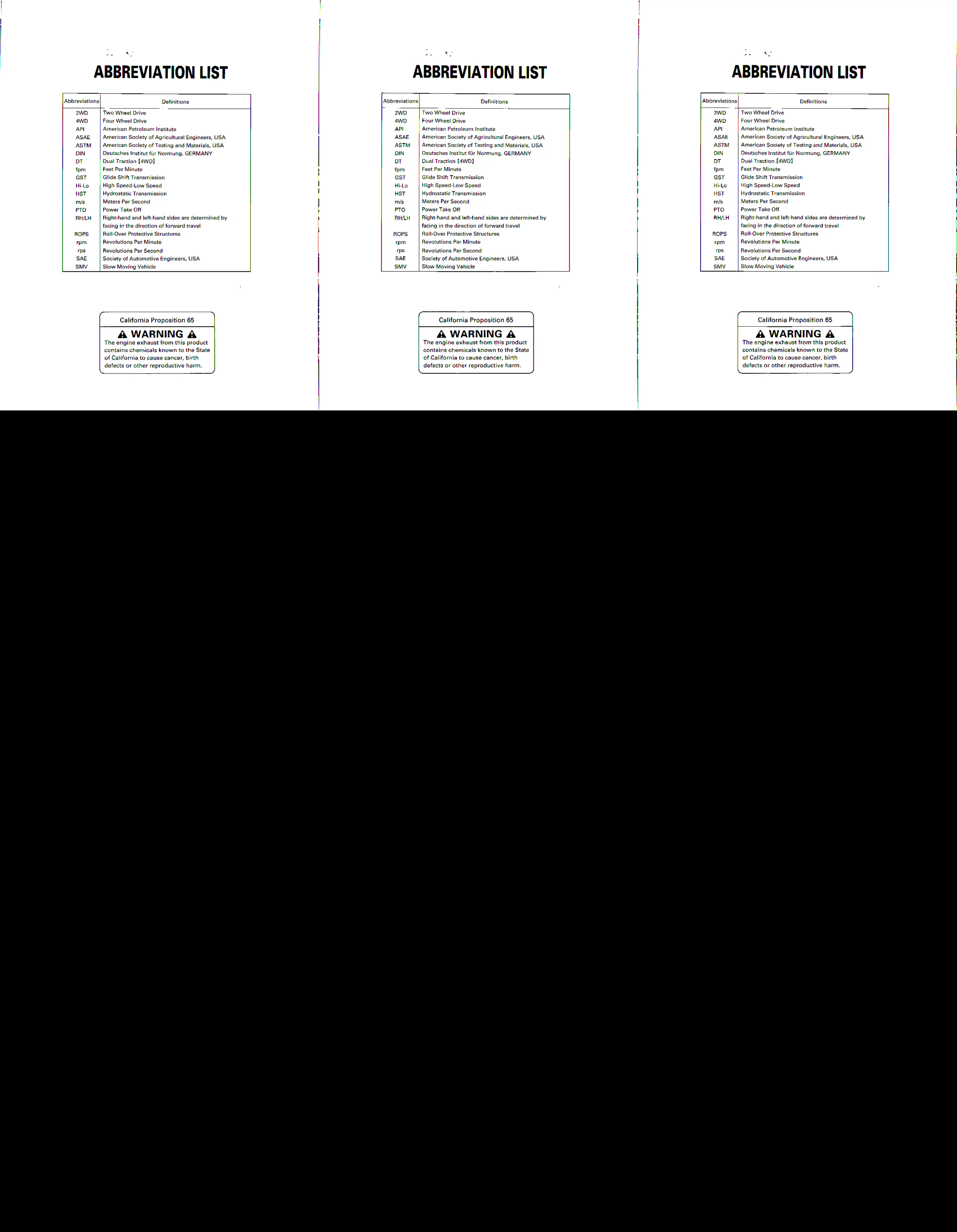 Kubota BX1850 BX2350 Tractor Operator's Manual preview page 2