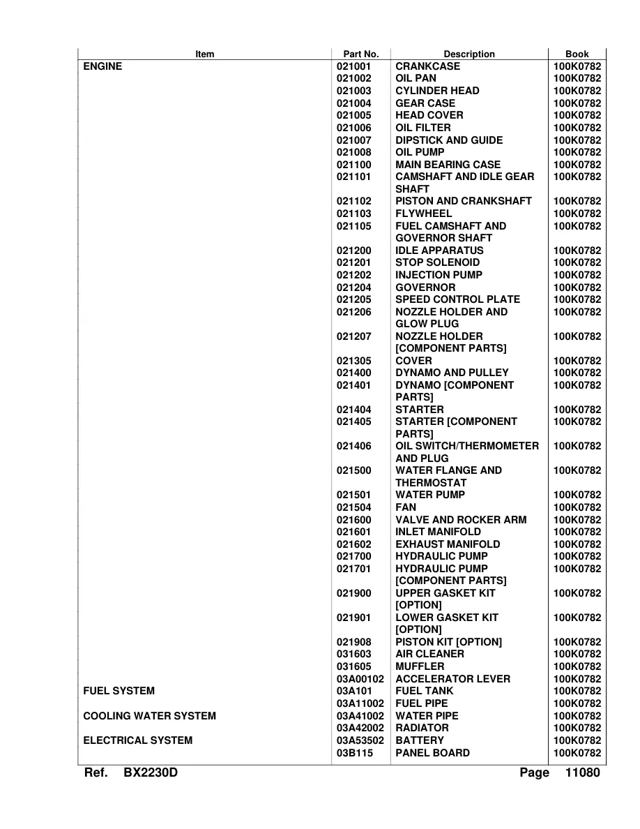 Kubota BX2230D Tractor Parts Manual preview page 3