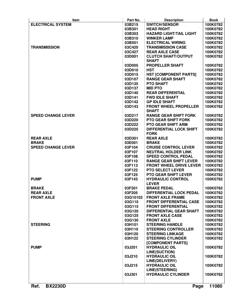 Kubota BX2230D Tractor Parts Manual preview page 4