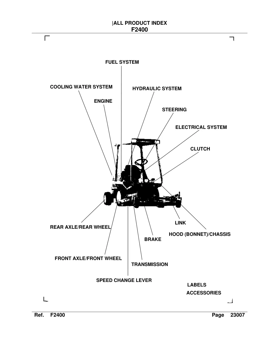 Kubota F2400 Mower Parts Manual preview page 2