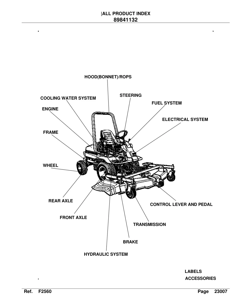 Kubota F2560 Lawnmower Riding Mower Parts Manual preview page 3