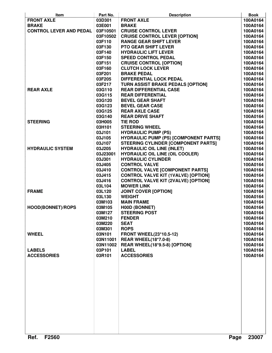 Kubota F2560 Lawnmower Riding Mower Parts Manual preview page 5