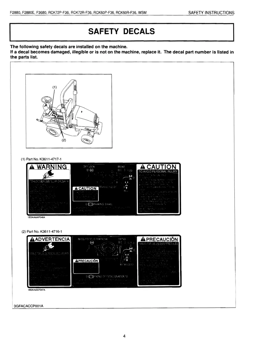Kubota F2880 F3680 Riding Mower Service & Repair Manual Set preview page 4