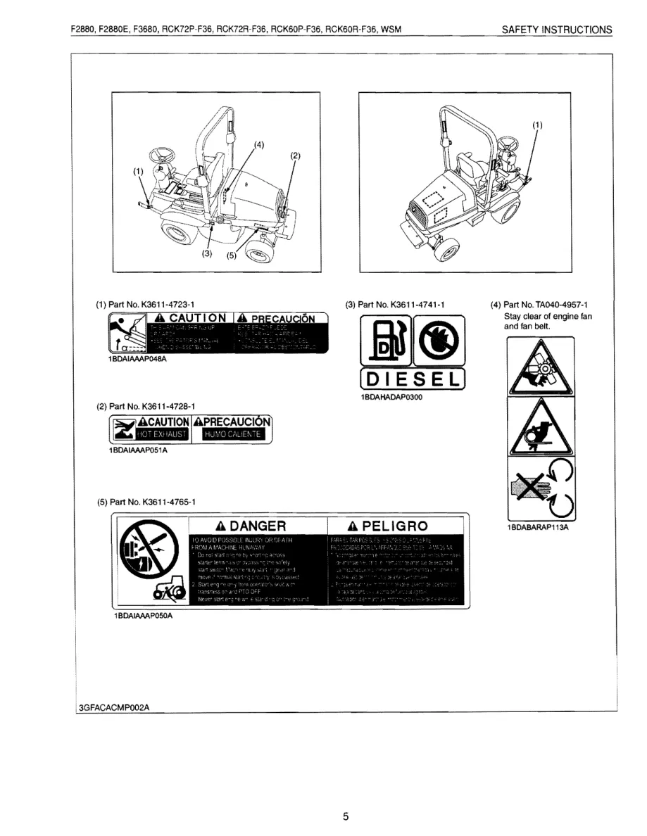 Kubota F2880 F3680 Riding Mower Service & Repair Manual Set preview page 5