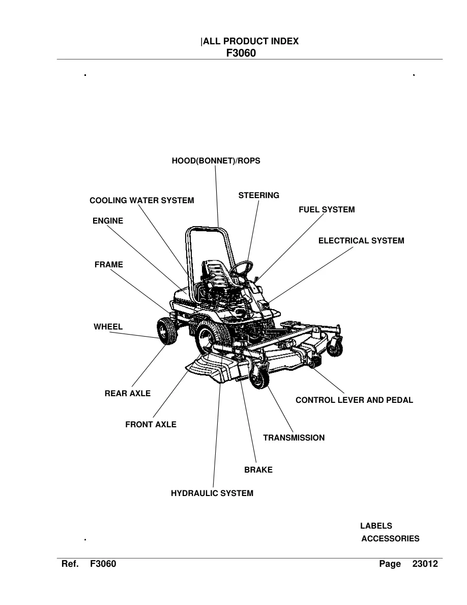 Kubota F3060 Riding Mower Parts Manual preview page 2