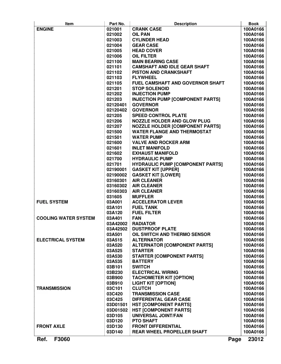 Kubota F3060 Riding Mower Parts Manual preview page 3