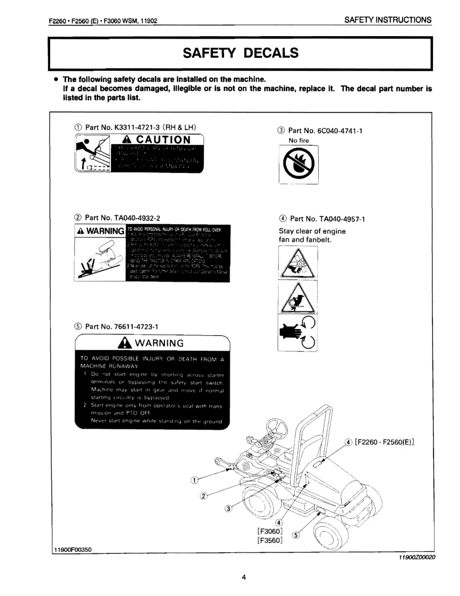 Kubota F3060 Tractor Service & Repair Manual preview page 3