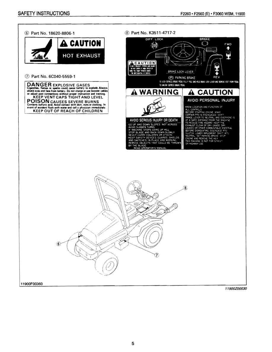 Kubota F3060 Tractor Service & Repair Manual preview page 4