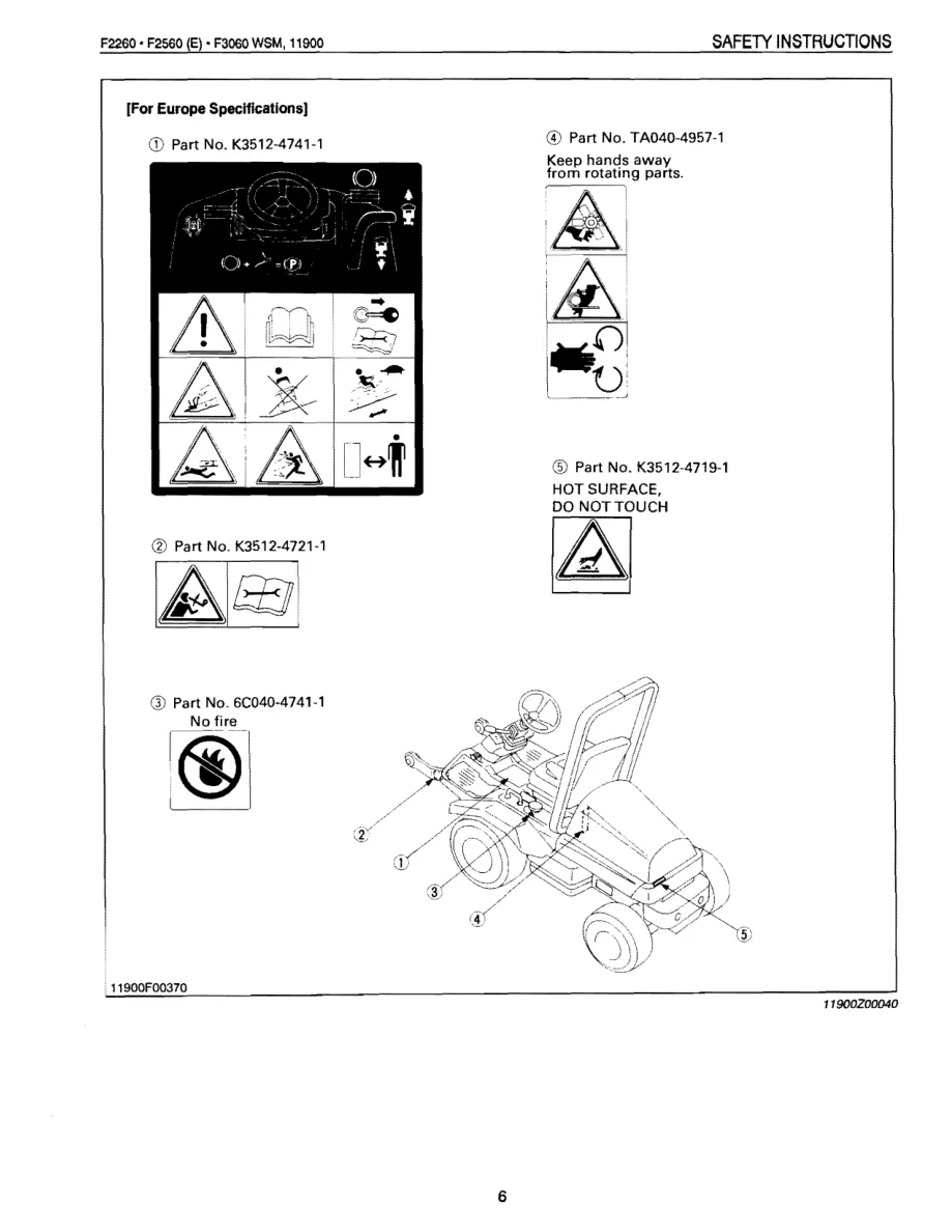 Kubota F3060 Tractor Service & Repair Manual preview page 5