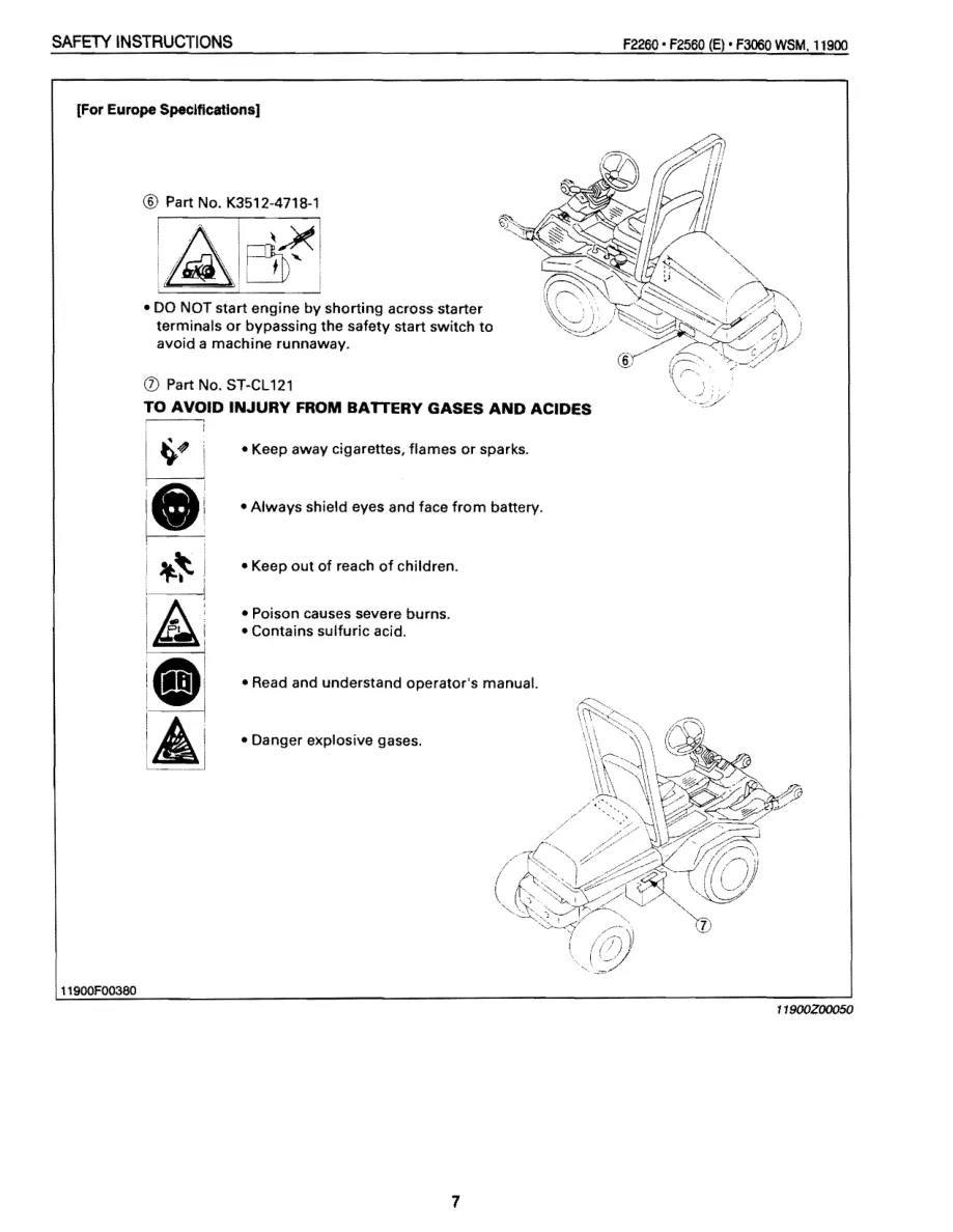 Kubota F3060 Tractor Service & Repair Manual preview page 6