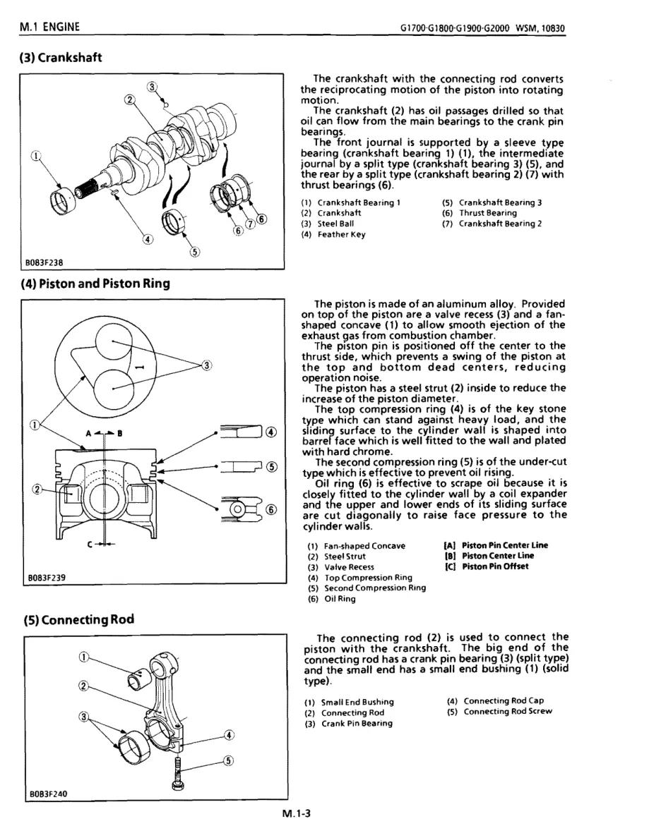 Kubota G1700 Tractor Service & Repair Manual preview page 5