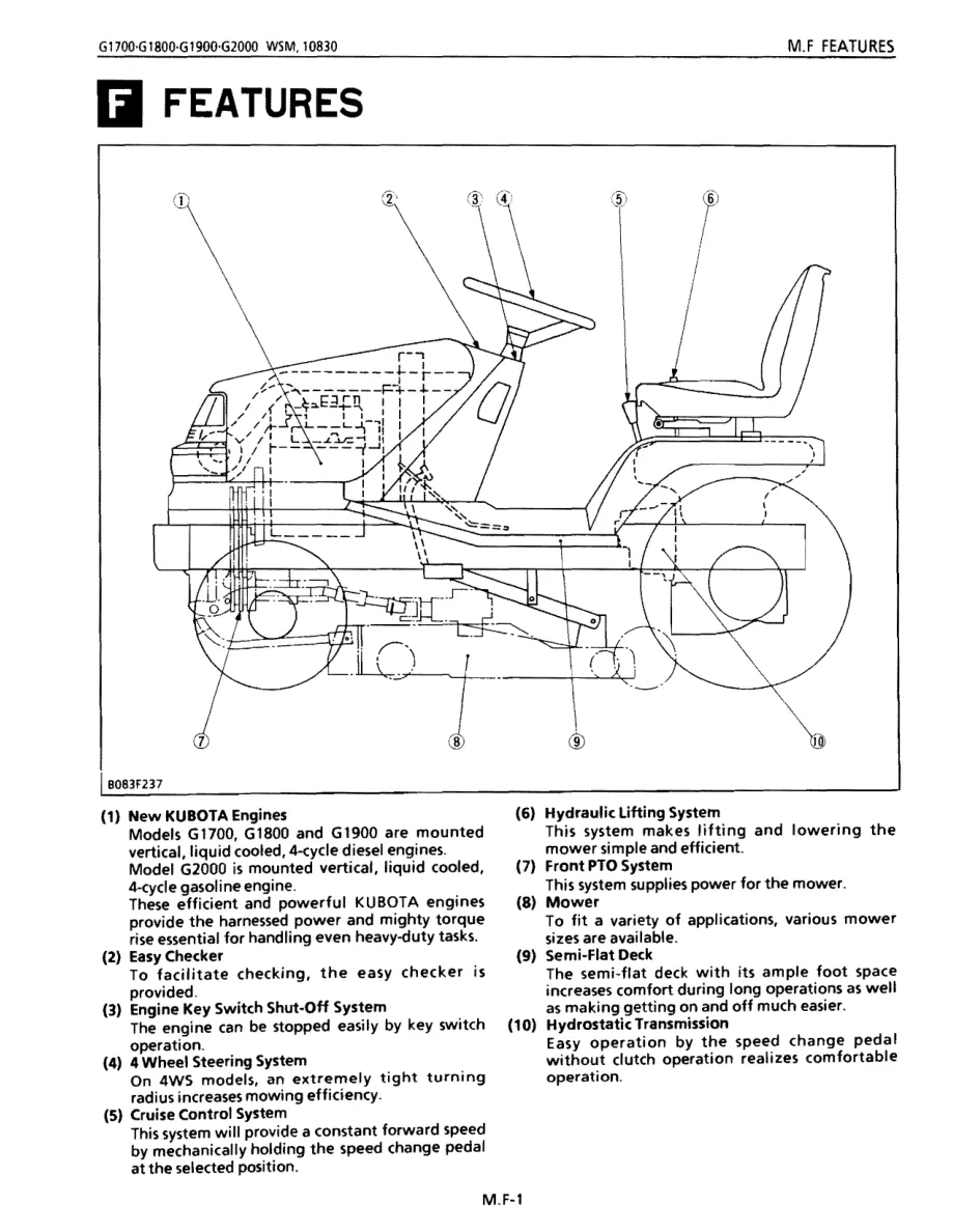 Kubota G1700 Tractor Service & Repair Manual preview page 6