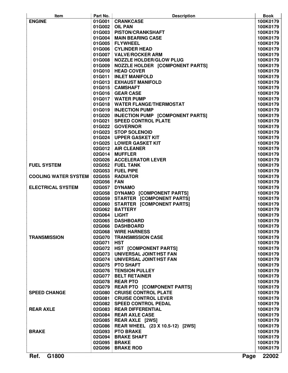Kubota G1800-S Riding Mower Parts Manual preview page 3