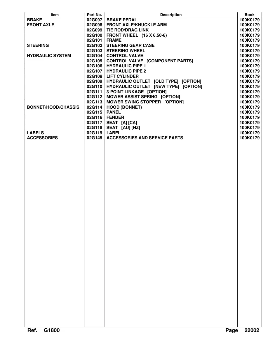 Kubota G1800-S Riding Mower Parts Manual preview page 4