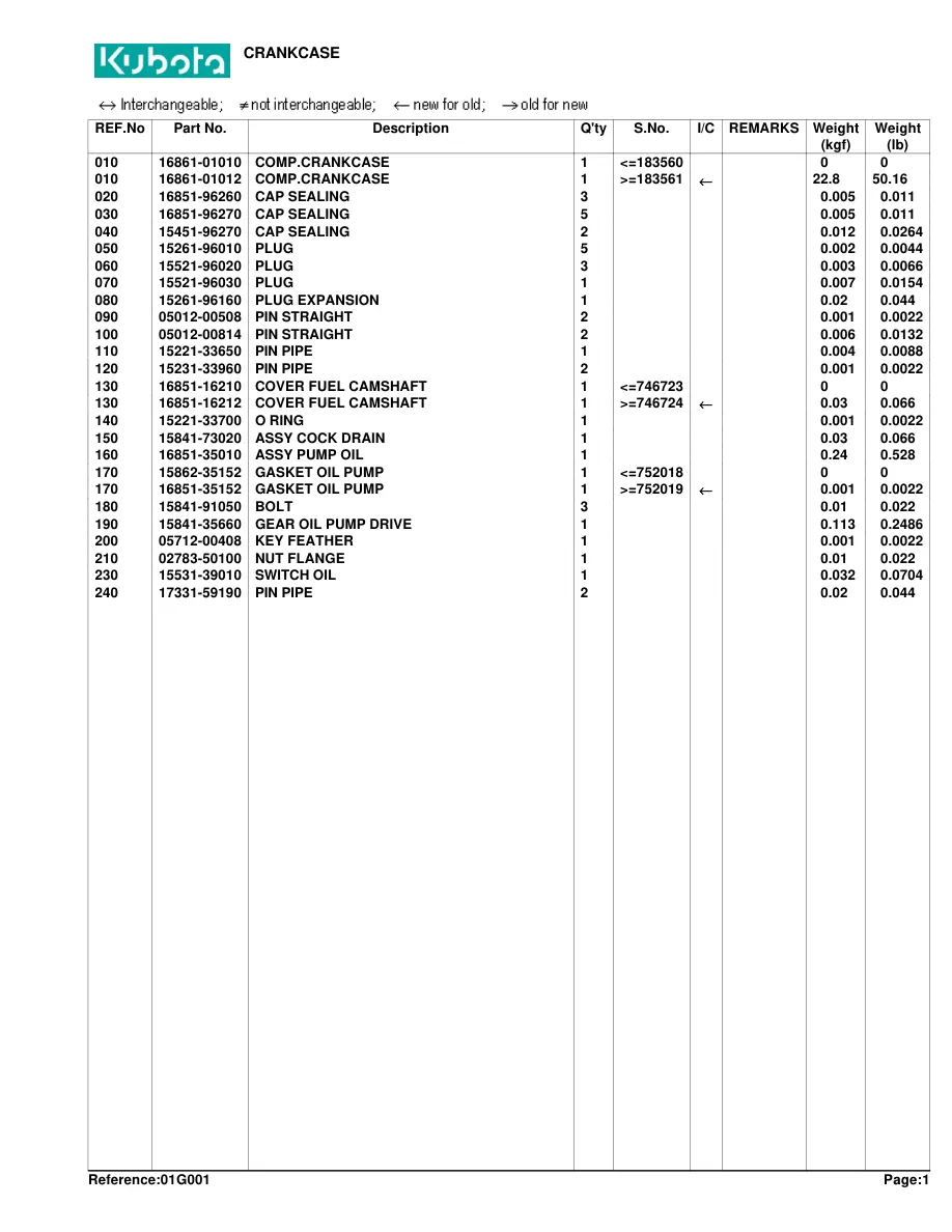 Kubota G1800-S Riding Mower Parts Manual preview page 6
