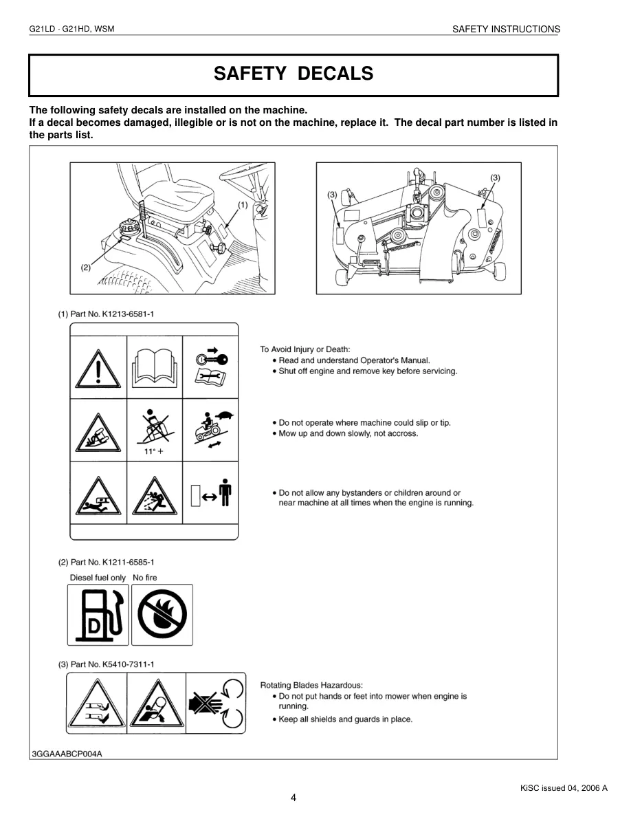 Kubota G21 G 21 LD HD G21LD G21HD Tractor Mower Service & Repair Manual preview page 6